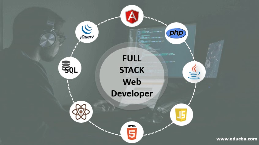 full-stack-web-development training ,courses ,classes ,cantre .jpg